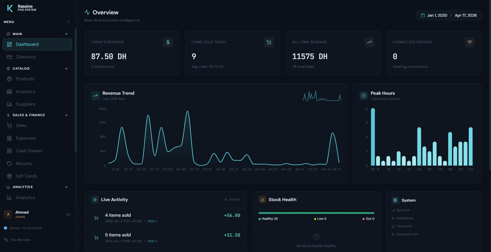 Kassivo Dashboard